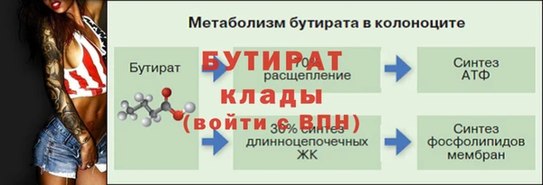 соль курить ск Абинск